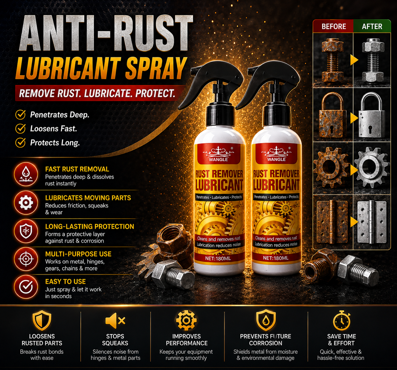 🔥 Homelyfair™ Anti-Rust Lubricant Spray | Removes Rust, Stops Squeaks & Protects Metal |🎁 Buy 1, Get 1 FREE – Limited Stock