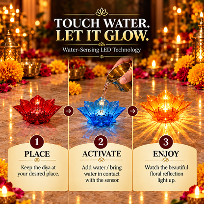 🔥 Diwali Special 3D Lotus Water Sensor Diya – Pack of 12 🪔✨